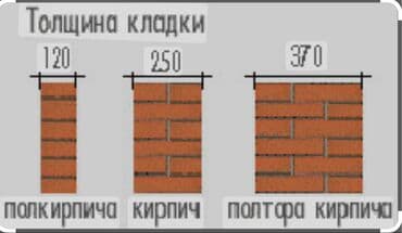 услуги сантехника бишкек бишкек: Кирпич,пескоблок коёом 
сейсмопояс калонна куям
Келишим баада — 6