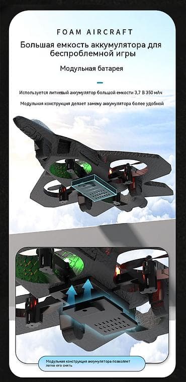 Дроны: Детский радиоуправляемый самолёт-истребитель из пенопласта (EVA) — 5