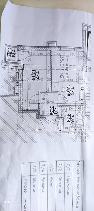 rent: 1 комната, 35 м², Индивидуалка, 4 этаж, Евроремонт — 9
