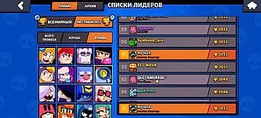 дуалшок 3: Аккаунт Brawl Stars. Характеристики по скриншотам: - Путь к славе — 2