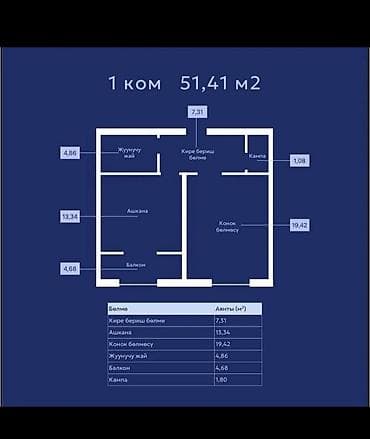 ысык кол комната: Курулуп жатат, Жеке план, 1 бөлмө, 51 м² — 5