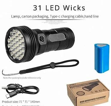 фонарь светодиодный: Фонарик W5202-1 - Мощный ручной светодиодный фонарь с массивом из 31 — 1