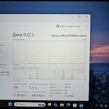 Ноутбуки HP: Ультрабук, Б/у, AMD Ryzen 7, В рассрочку — 8