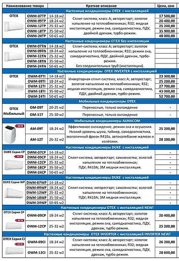 кондиционерлер новый: GLORYTECH — продажа и установка кондиционеров - Продажа — 4