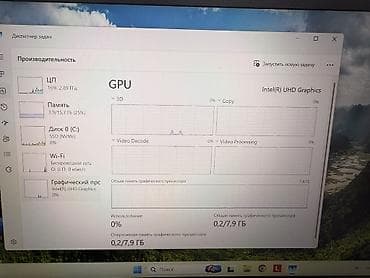 macbook 2014: Для программирования, Б/у, Intel Core i7, В рассрочку — 10