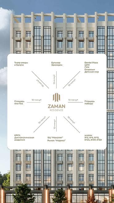 70: 2 комнаты, 70 м², 7 этаж — 6