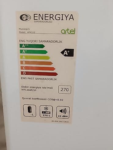 холодник бу: Б/у, В наличии — 3