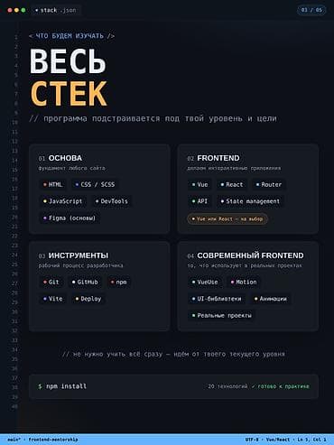 школа частный: Индивидуальное обучение Frontend-разработке с нуля — 500 сом/час — 2