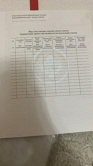 участка сатылат: 15 соток, Айыл чарба үчүн, Кызыл китеп — 4