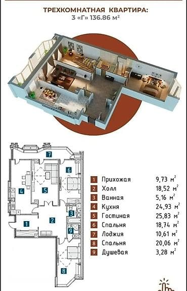 3 комнаты, 137 м², Элитка, 3 этаж, Готовая ПСО (под самоотделку)