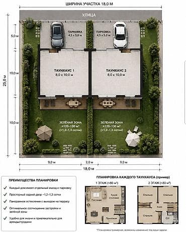 act building: Продаю таунхаус под ПСО, район аэропорта. 2х этажный, таунхаус 160кв — 1