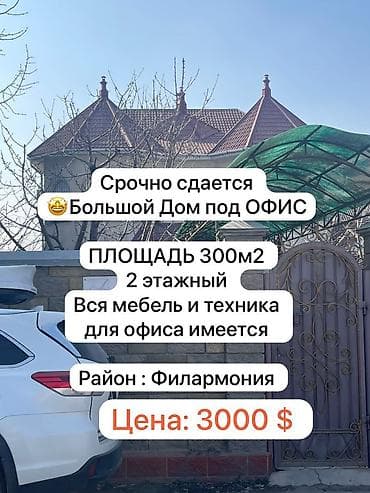 район филармония: 300 м², 8 комнат, Утепленный, Бронированные двери, Видеонаблюдение — 9