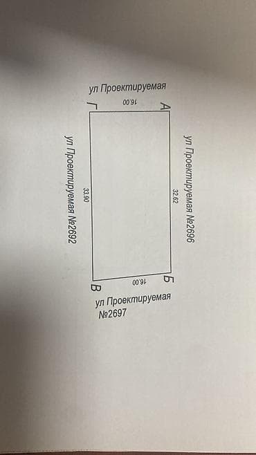 20 соток, Для строительства, Красная книга — 2