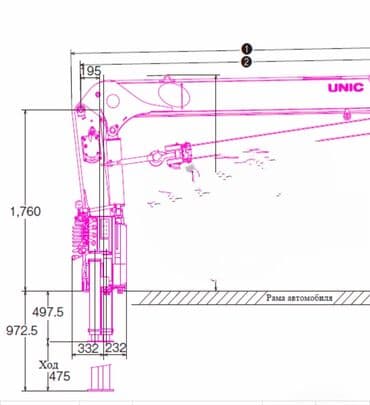 обзор цен на строительные и отделочные работы в бишкеке: Манипулятор | Стрела 8 м 4 т | Борт 6 кг — 3