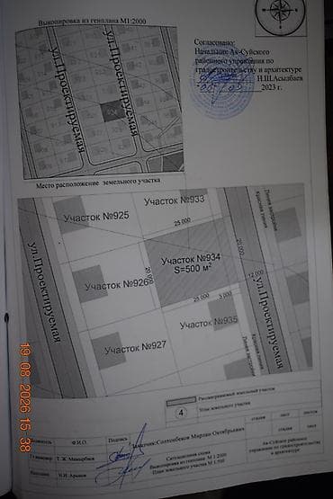 восток 5 бишкек: 5 соток, Курулуш — 5