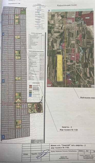 бишкек арзан ижарага берилген батирлер: 4 соток, Бизнес үчүн, Кызыл китеп — 7