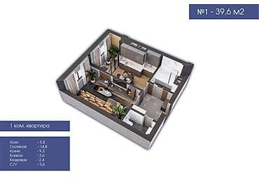 Кыймылсыз мүлк: 1 бөлмө, 40 м², Төмөнкү Джал (Джал-23) Элитка, 3 кабат, Евро оңдоо — 1