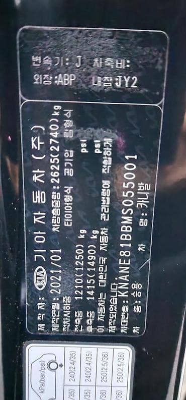 киа карнивал 2021: Kia Carnival: 2021 г., 2.2 л, Дизель — 4