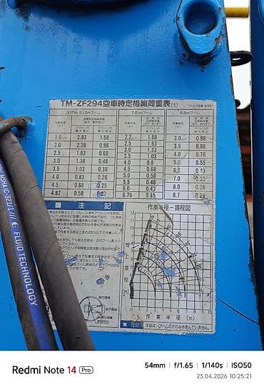 сапок грузовой мерс: Mercedes-Benz : 1994 г., 4 л, Ручные, Дизель — 8