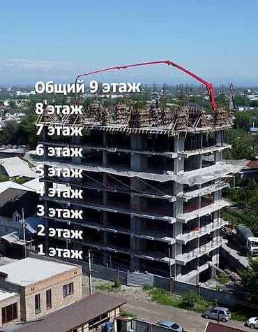 Недвижимость: 2 комнаты, 58 м², Элитка, 7 этаж — 5