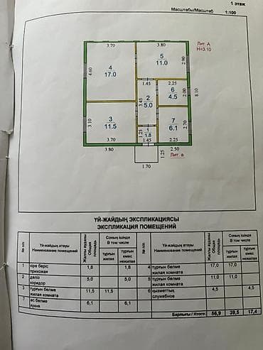 центр: Идеален для жилья, разведения скота и для бизнеса. Дом в самом центре — 1