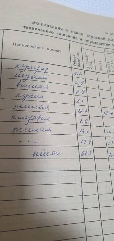 продаю дом на иссык куле село тамчы: 3 комнаты, 61 м², 104 серия, 4 этаж, Старый ремонт — 2