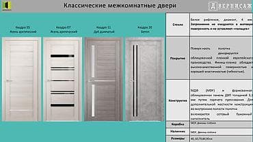 Межкомнатная дверь, Новый, Глухие, Одностворчатая, Деревянная, Распашная, Хайтек, цвет - Белый