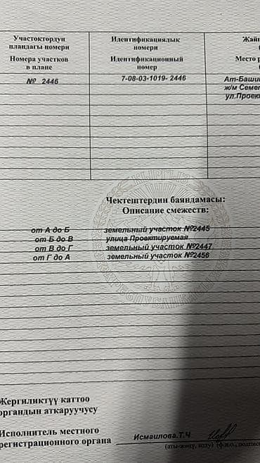 Недвижимость: 4 соток, Для строительства, Красная книга — 2