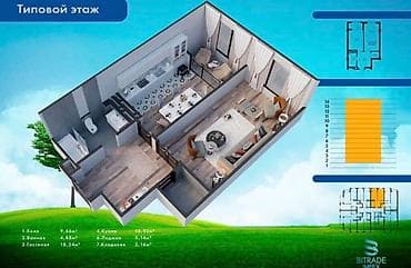 1 бөлмө, 52 м², Төмөнкү Джал (Джал-23) Элитка, 13 кабат, ПСО (өз алдынча бүтүрүү) lalafo.kg да 1 бөлмө, 52 м², Төмөнкү Джал (Джал-23) Элитка, 13 кабат, ПСО (өз алдынча бүтүрүү)