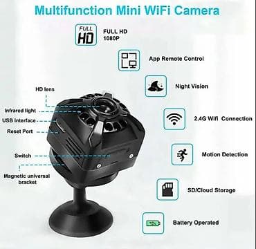 камера часы: Мини Wi‑Fi камера X5 на батарейке - Компактная мини‑камера с Wi‑Fi — 5