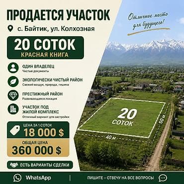 колхоза: 20 соток, Для бизнеса — 1
