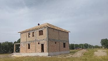 Кровля крыши: Кровля крыши | Монтаж Больше 6 лет опыта — 2