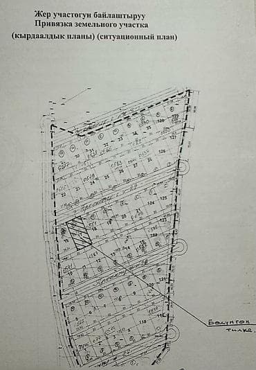 аренда частных домов: 8 соток, Для строительства, Красная книга, Договор купли-продажи — 10