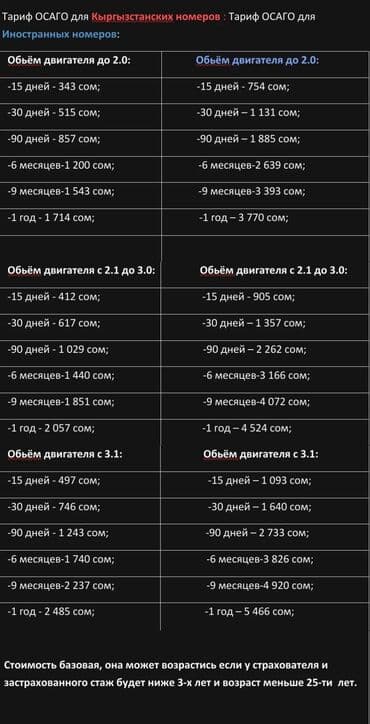 наркологический диспансер бишкек цены: ОСАГО от НСК — надежное страхование Оформи за 10 минут не выходят из — 2