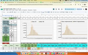 Нужна помощь с Excel? Быстро и качественно выполню задачи любой