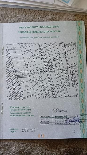 продажа пустых земель: 114 соток, Для сельского хозяйства, Договор купли-продажи — 1