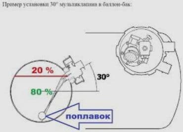 очень нужны: ГБО, Новый, Китай — 21