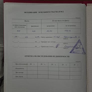 продажа дом акбосого чуй: Дача, 48 м², 2 комнаты, Собственник, Старый ремонт — 30