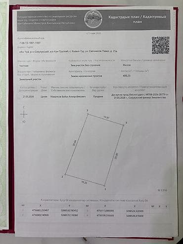 бассейин б у: 4 соток — 4