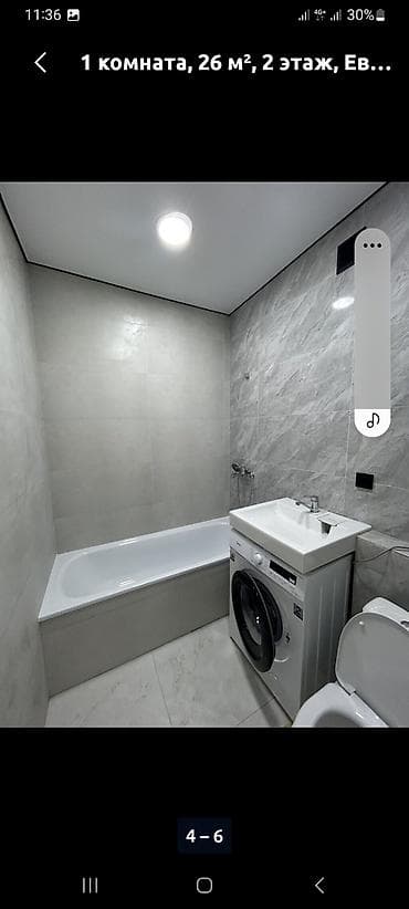 Недвижимость: 1 комната, 25 м², 108 серия, 2 этаж, Евроремонт — 4