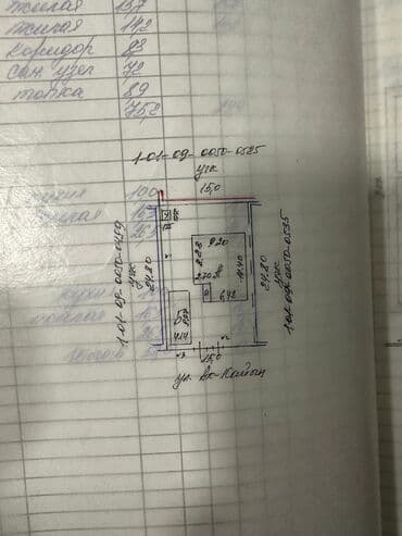 купить участок дом: 4 соток, Для строительства, Красная книга — 9
