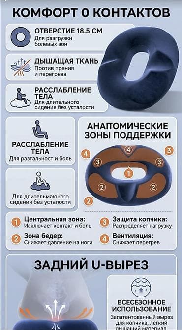 подушка на ипсум: Подушка с мягкой набивкой, цвет - Синий, Новый — 1