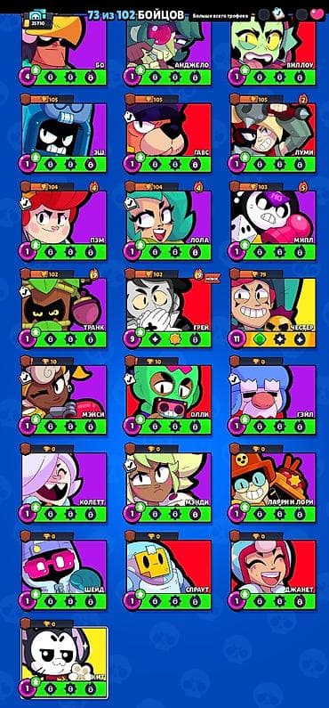 алиса лайт 2 бишкек: Аккаунт Brawl Stars Основное: - Ник: FONLY ITACHI - Тег профиля — 8