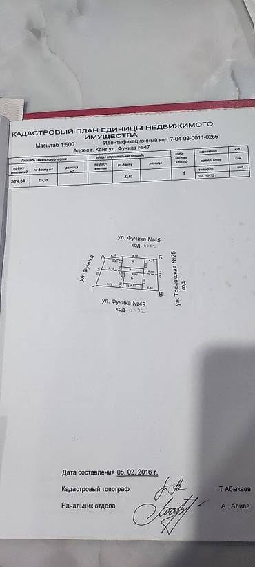 каинды прадаю дом: Срочно продается дом . Две спальни, кухня-гостиная, коридор. Есть баня — 10
