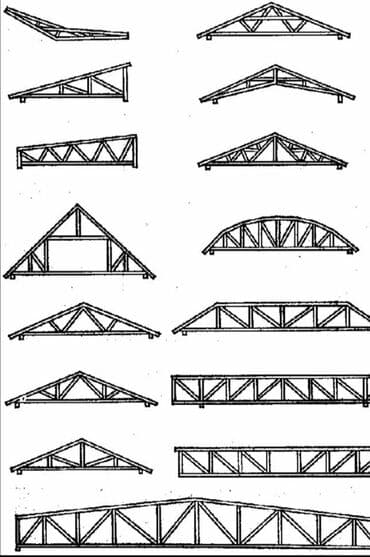 Дизайн, проектирование: Сварка | Навесы — 26