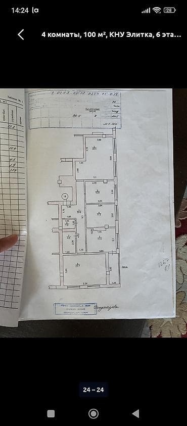 Батирлер: 4 бөлмө, 100 м², КМУ Элитка, 6 кабат, Евро оңдоо — 2