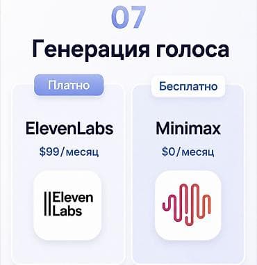 hyperx cloud core: 🚀 "ИИ обучение" Ускорь свой бизнес в 10 раз с помощью ИИ! Практика для — 8