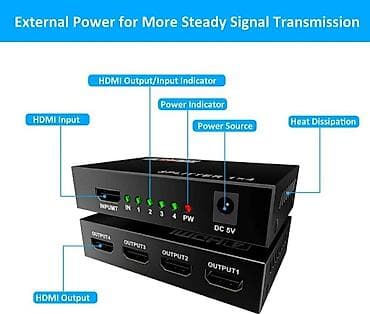 micro cd: Бесплатная доставка доставка по городу бесплатная HDMI 1х4 — 2