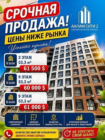 pro group: 1 комната, 54 м², Технопарк Элитка, 3 этаж, ПСО (под самоотделку) — 1