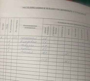 старый талчок квартира аренда: 1 комната, 35 м², 106 серия, 7 этаж, Косметический ремонт — 16